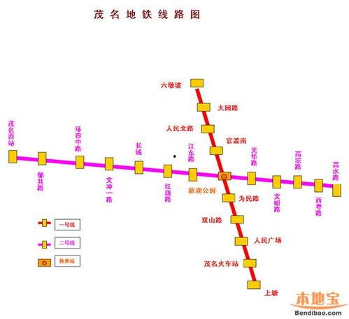地铁更新最新爆料消息,揭秘未来出行新选择
