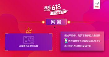 购物爆料网站大全最新,热门平台一网打尽