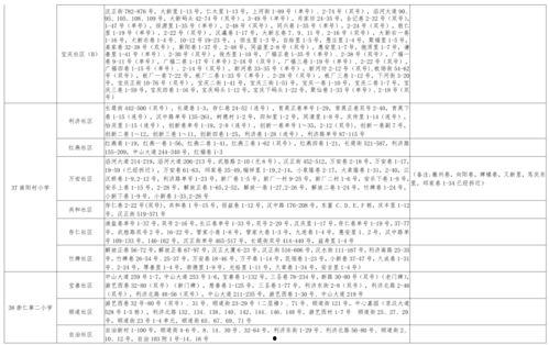 中梁爆料最新消息视频大全,揭秘行业动态与热点事件